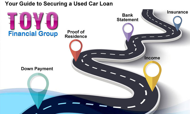 Your Guide to Securing a Used Car Loan and Building Credit with Toyo Financial Group